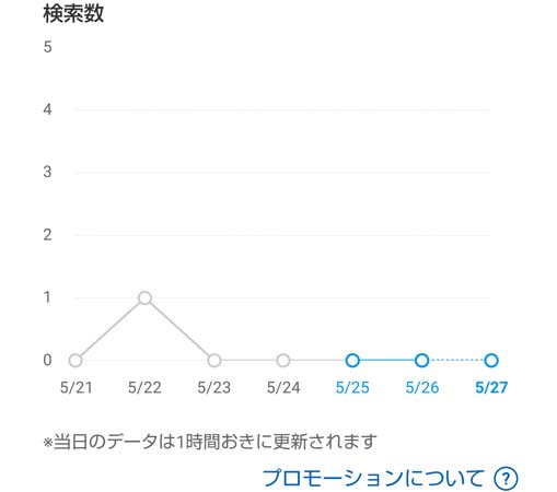メルカリプロモーション1パープル