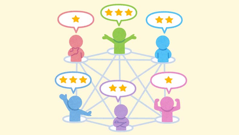 レトログ口コミ